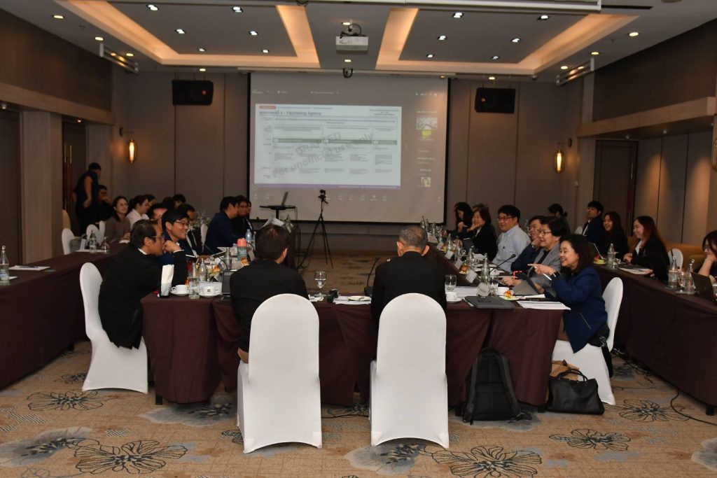 การประชุมเชิงปฏิบัติการ Reinventing University ปี 2571–2575